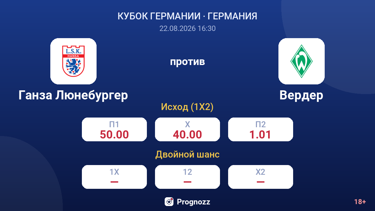 Ганза Люнебургер — Вердер — коэффициенты
