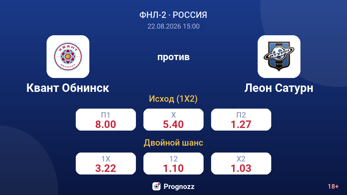Квант Обнинск — Леон Сатурн — коэффициенты