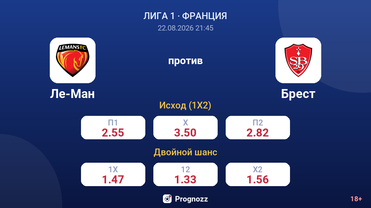 Ле-Ман — Брест — коэффициенты