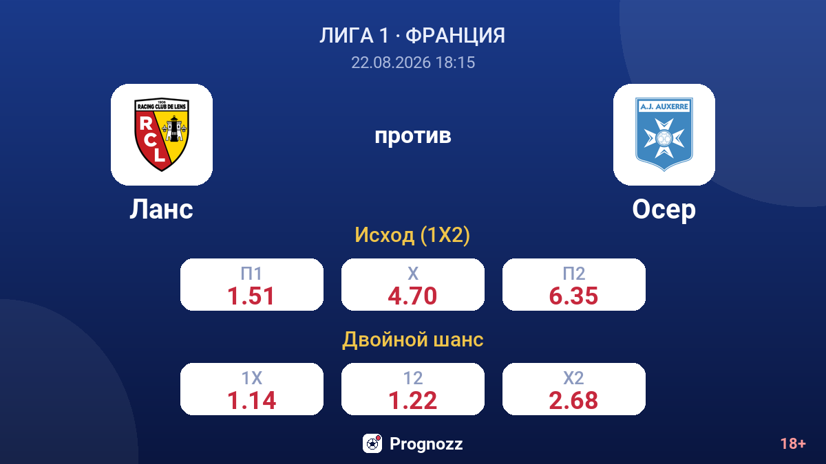 Ланс — Осер — коэффициенты