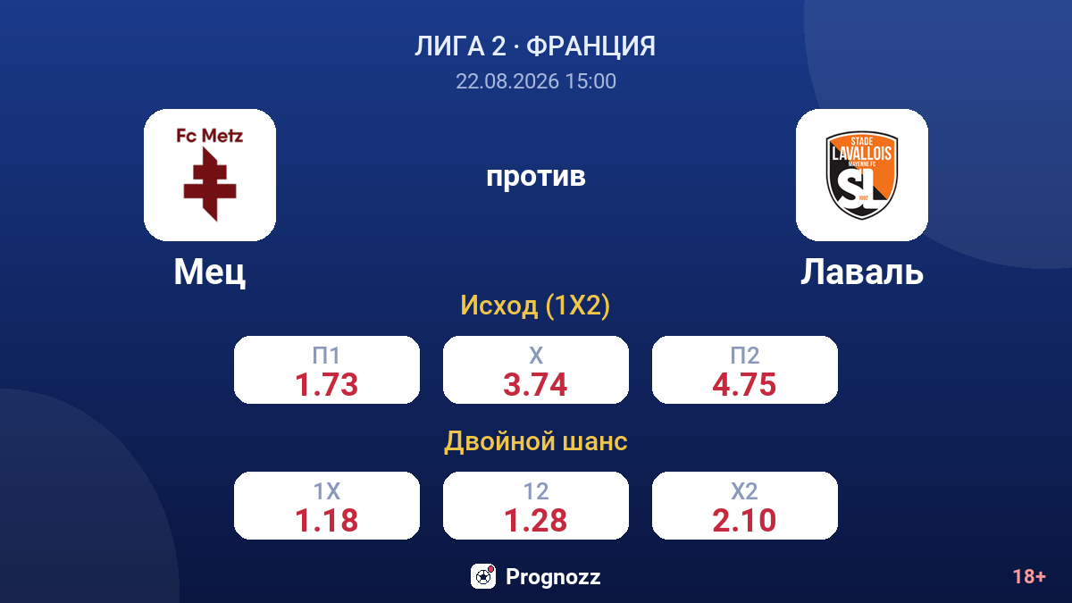 Мец — Лаваль — коэффициенты