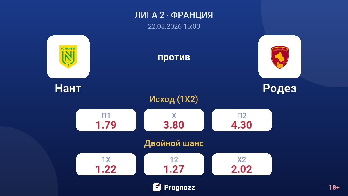 Нант — Родез — коэффициенты