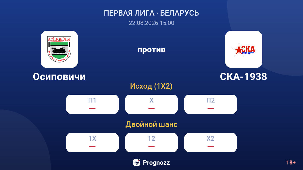 Осиповичи — СКА-1938 — коэффициенты