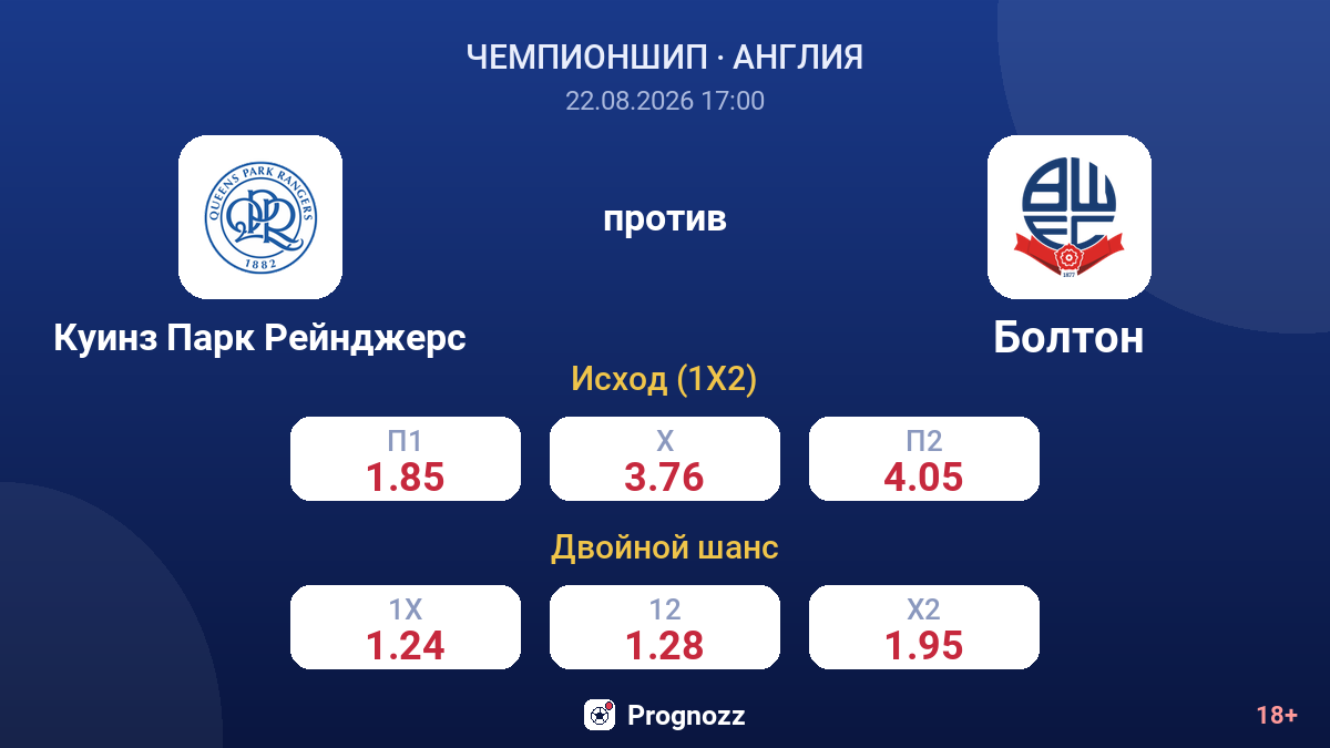 Куинз Парк Рейнджерс — Болтон — коэффициенты