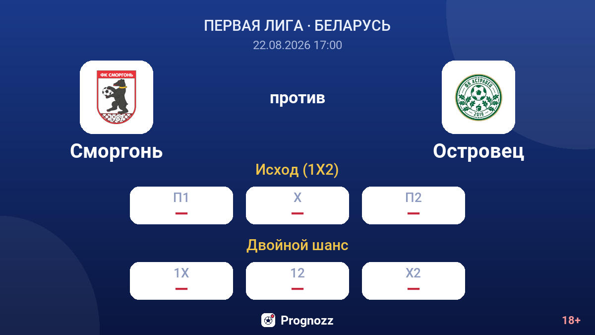 Сморгонь — Островец — коэффициенты
