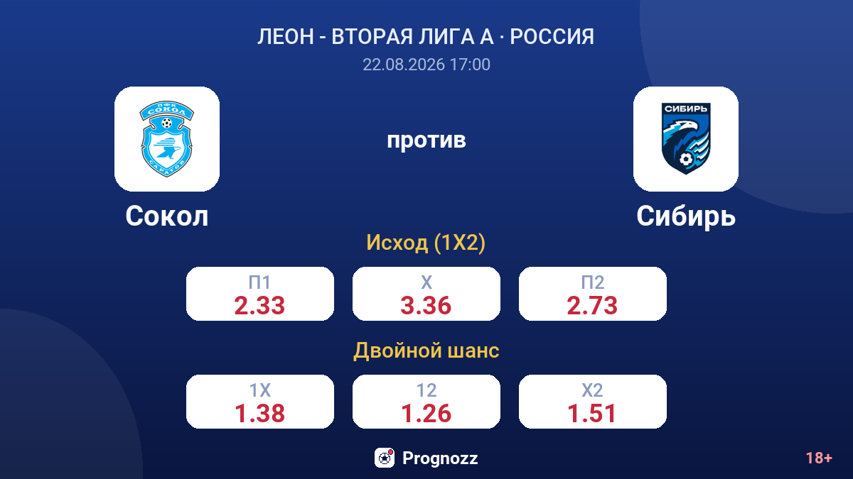 Сокол — Сибирь — коэффициенты