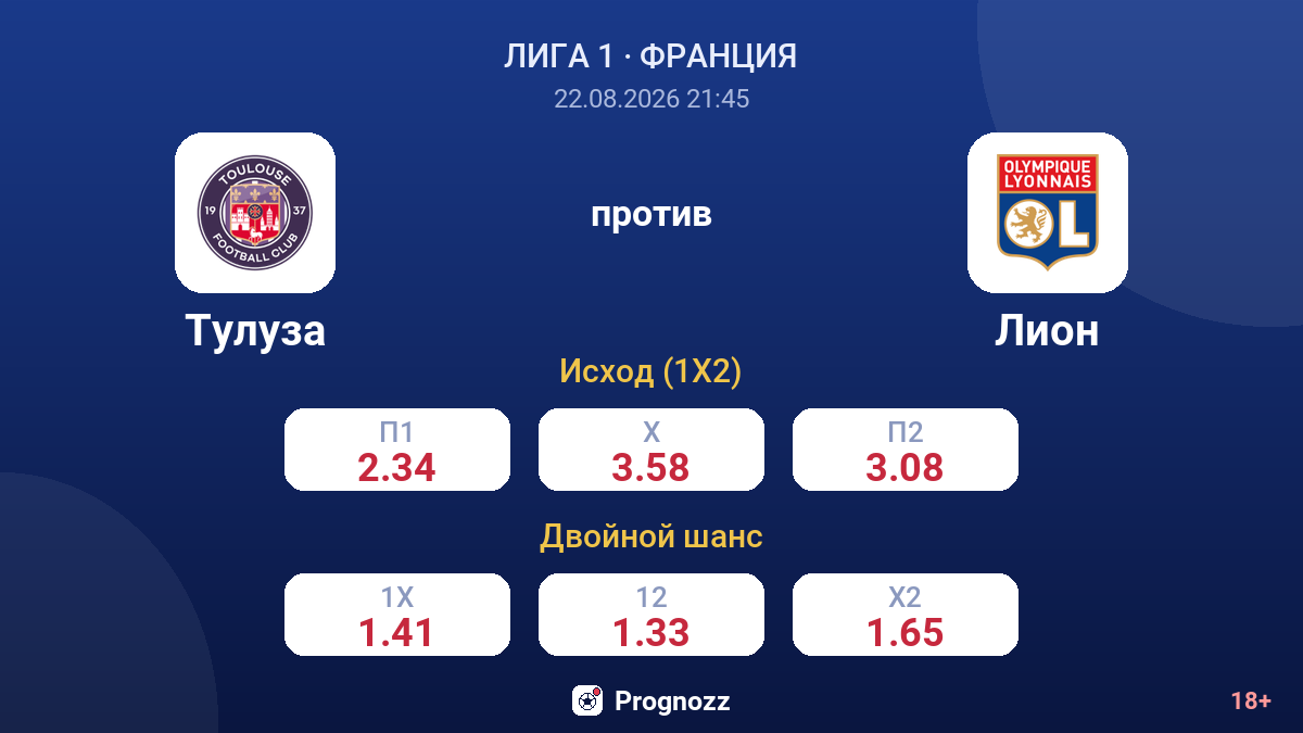 Тулуза — Лион — коэффициенты