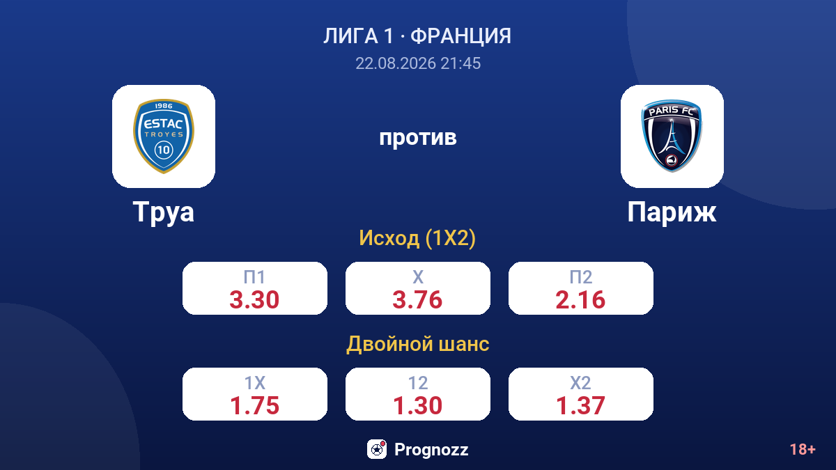Труа — Париж — коэффициенты