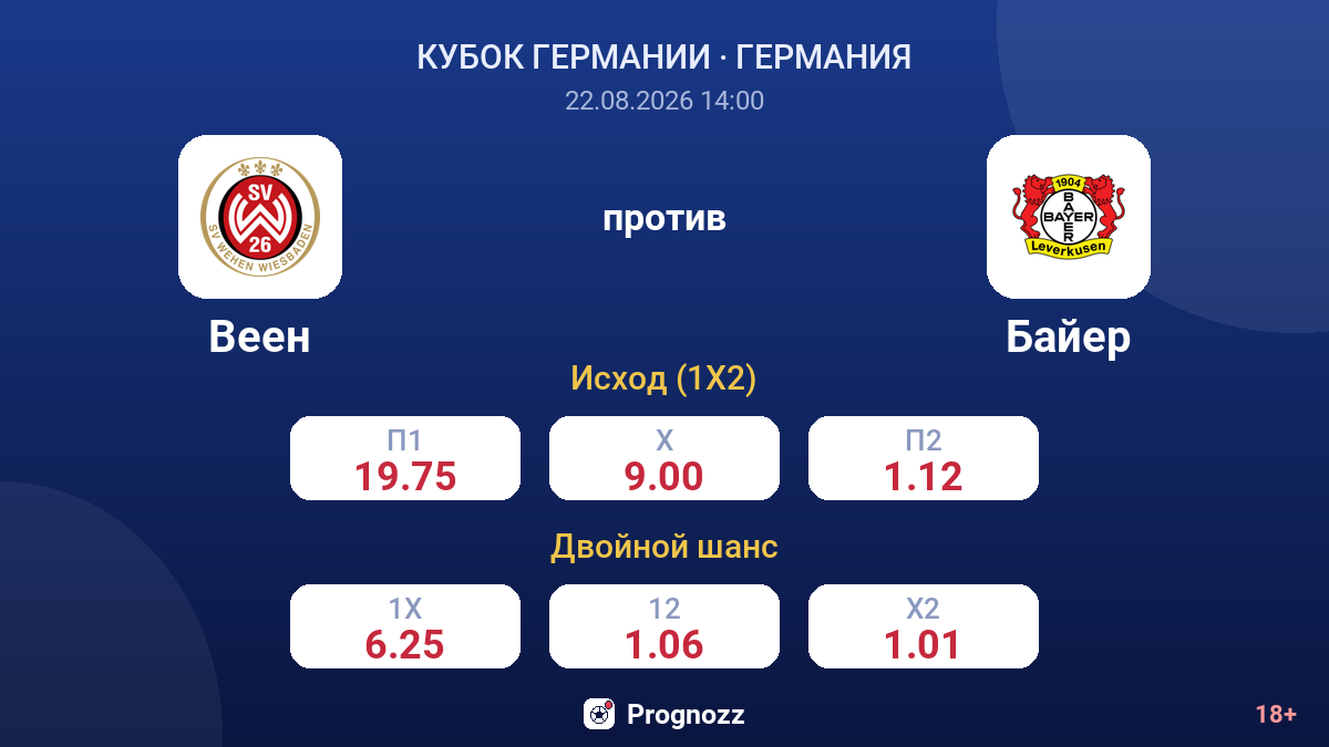 Веен — Байер — коэффициенты