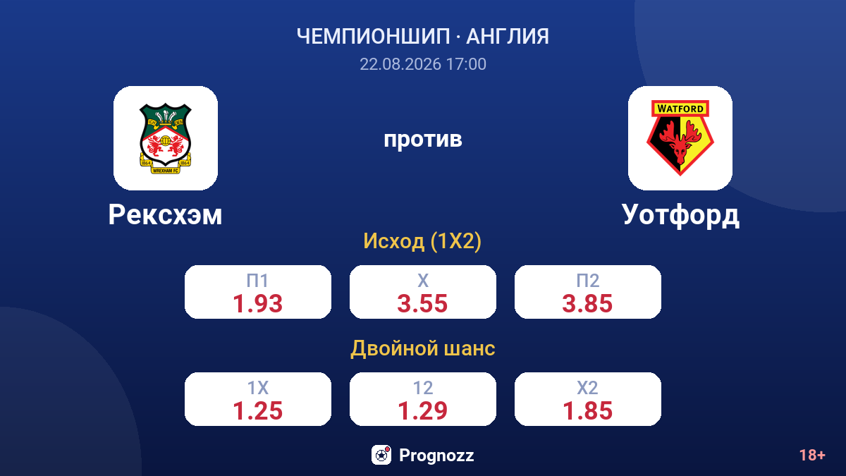 Рексхэм — Уотфорд — коэффициенты