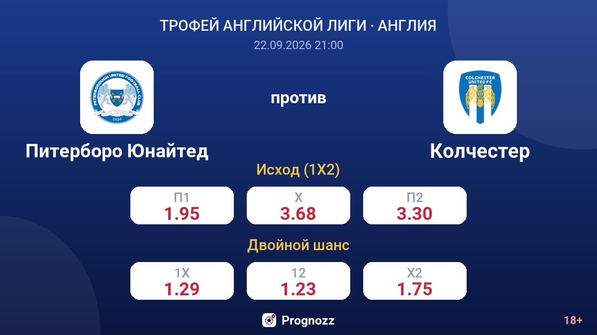 Питерборо Юнайтед — Колчестер — коэффициенты