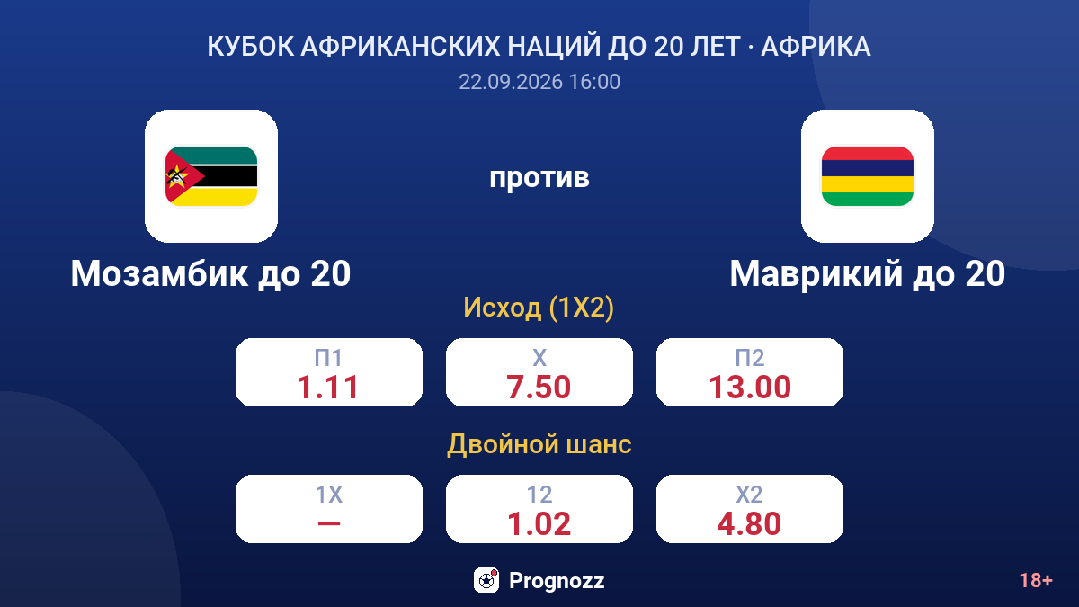 Мозамбик до 20 — Маврикий до 20 — коэффициенты