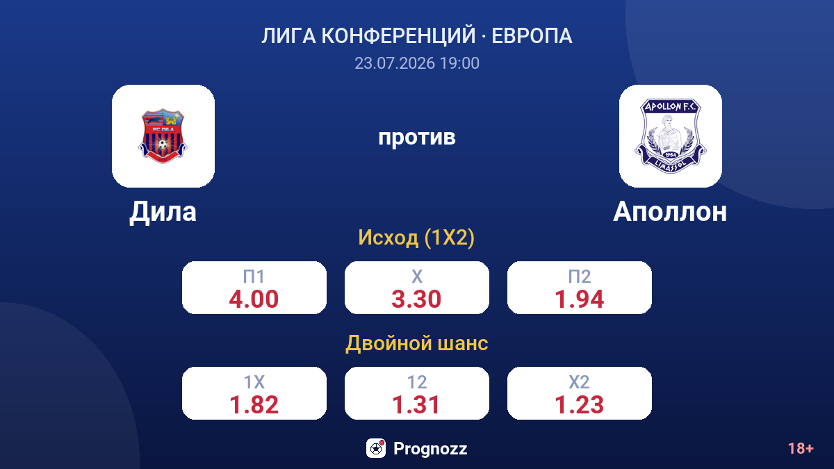 Дила против Аполлон — коэффициенты