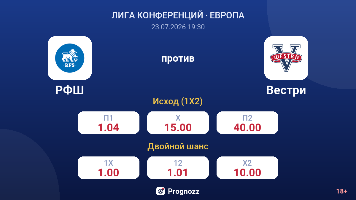РФШ против Вестри — коэффициенты