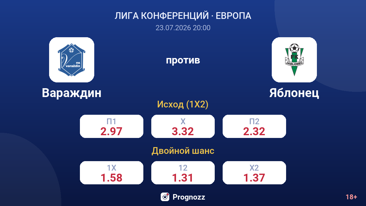 Вараждин против Яблонец — коэффициенты