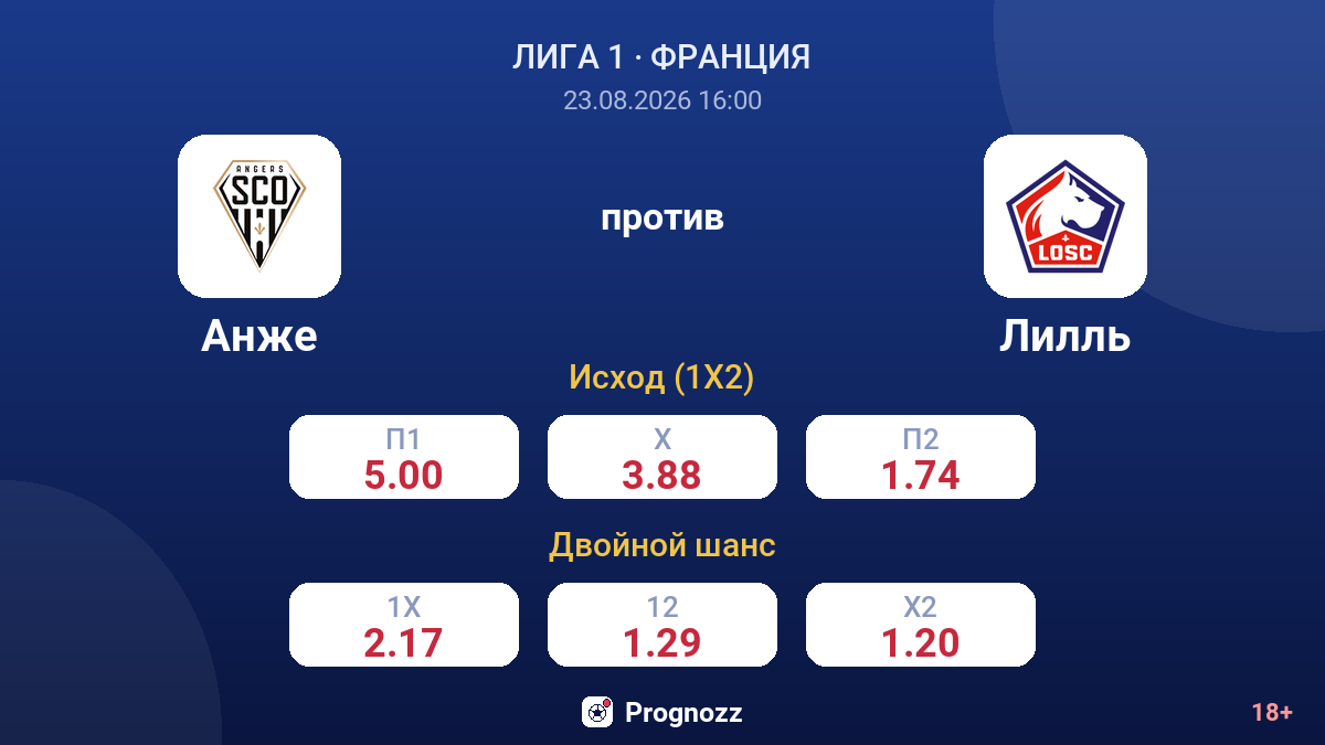 Анже — Лилль — коэффициенты