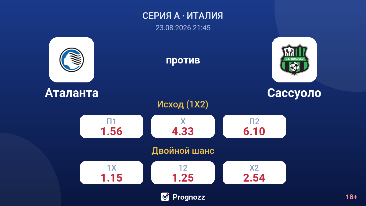 Аталанта — Сассуоло — коэффициенты