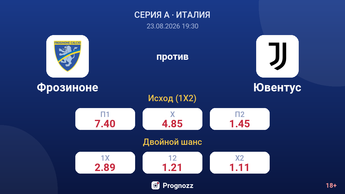 Фрозиноне — Ювентус — коэффициенты
