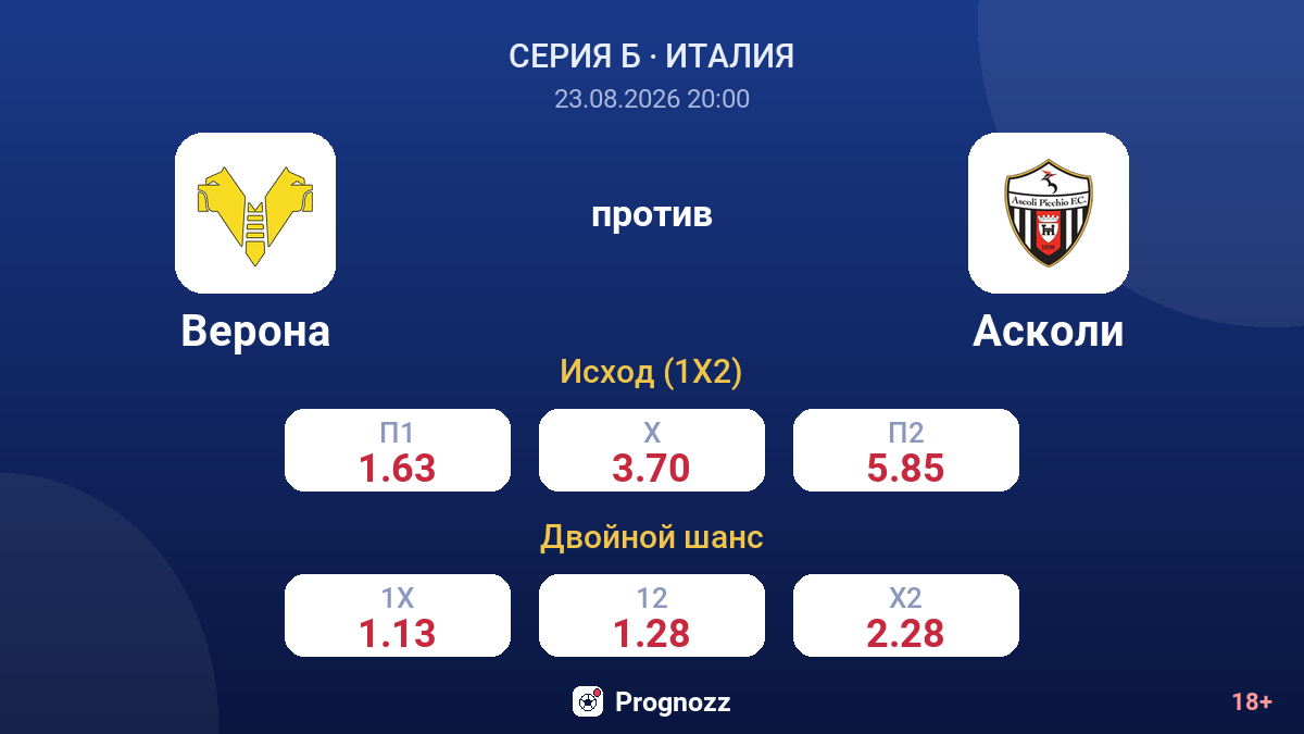 Верона — Асколи — коэффициенты