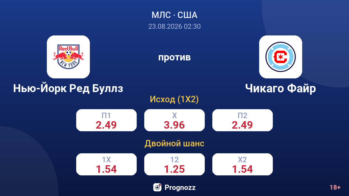 Нью-Йорк Ред Буллз — Чикаго Файр — коэффициенты