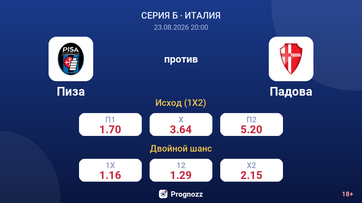 Пиза — Падова — коэффициенты