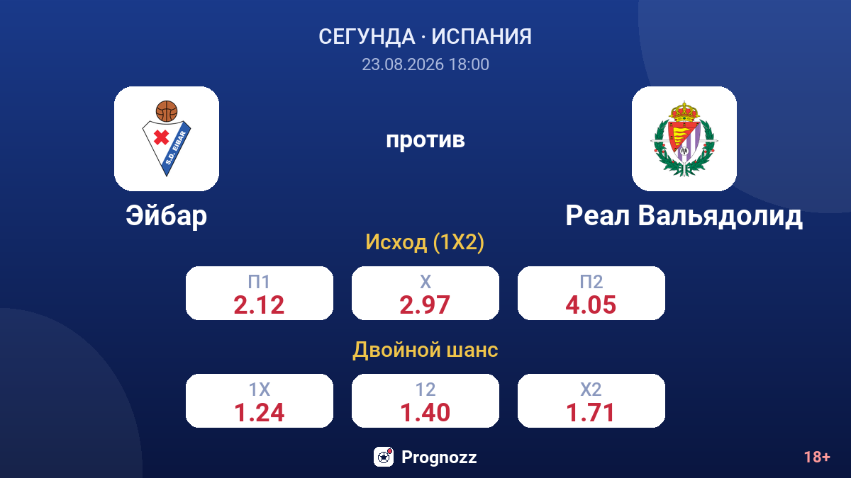 Эйбар — Реал Вальядолид — коэффициенты