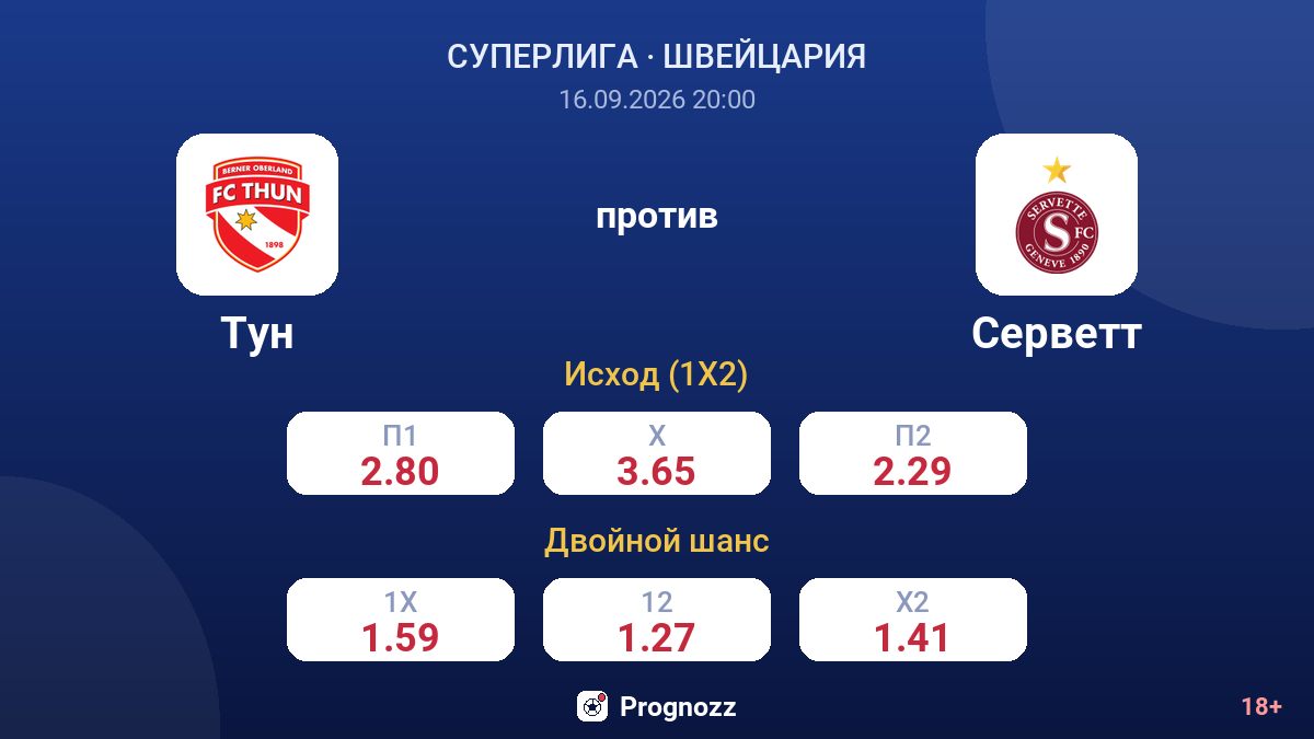 Тун — Серветт — коэффициенты