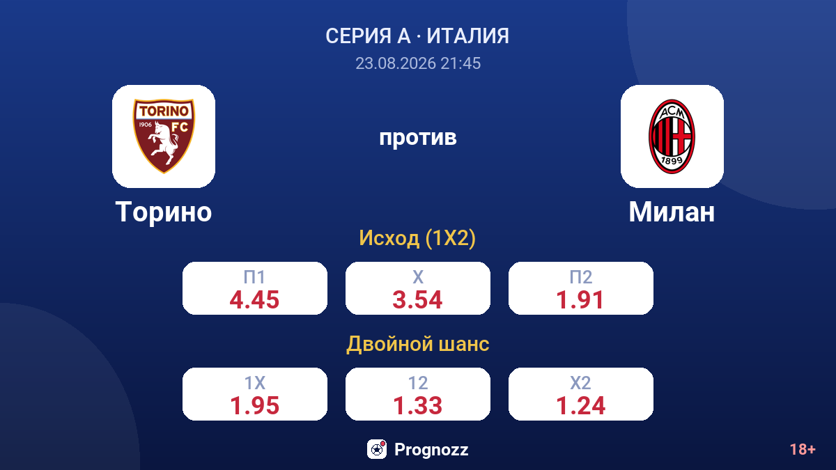 Торино — Милан — коэффициенты