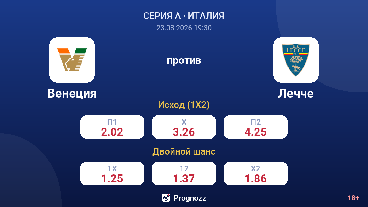 Венеция — Лечче — коэффициенты