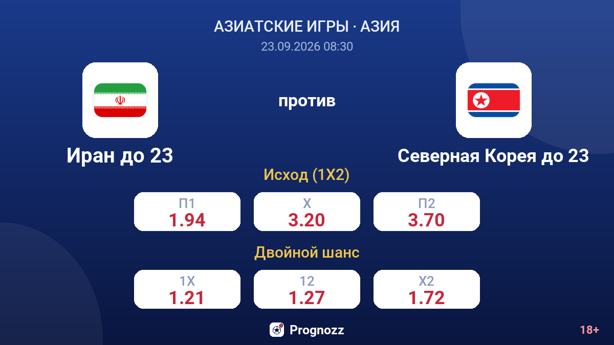 Иран до 23 — Северная Корея до 23 — коэффициенты