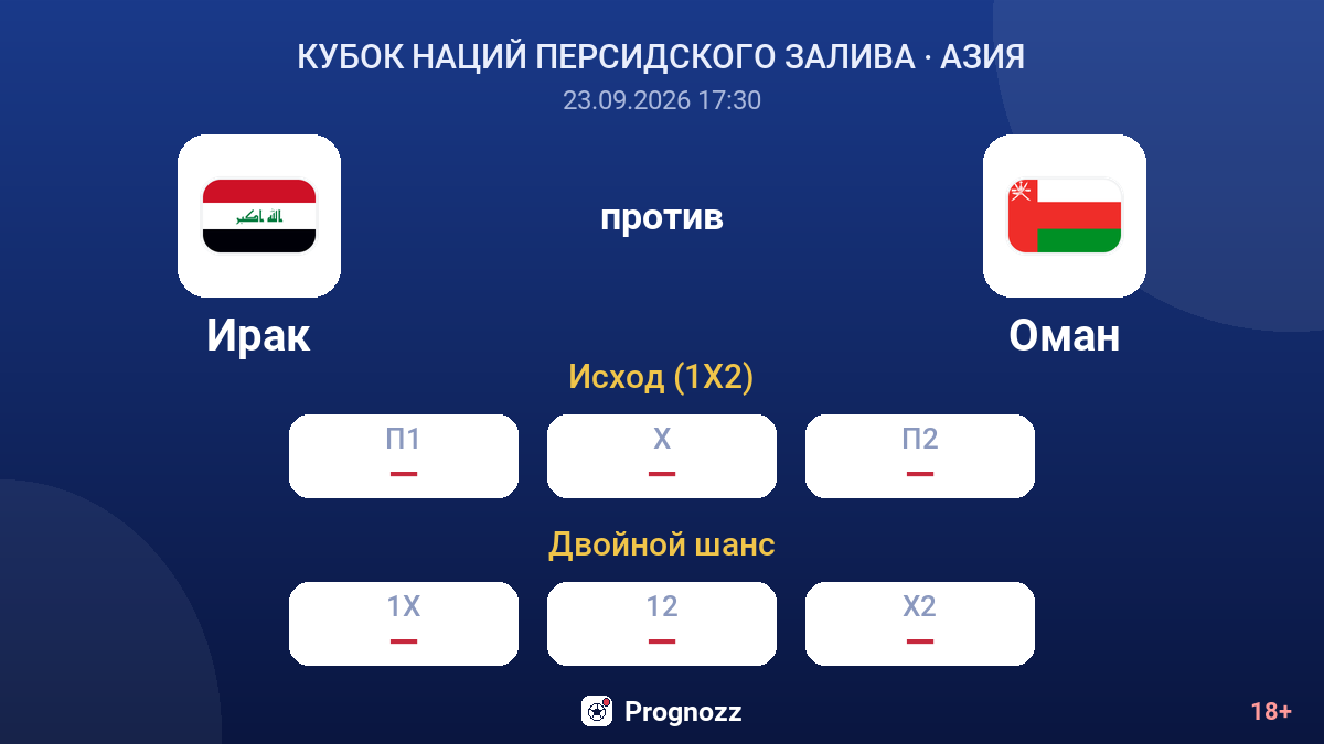 Ирак — Оман — коэффициенты