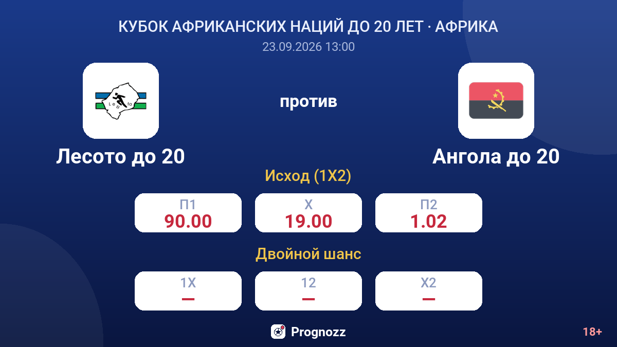 Лесото до 20 — Ангола до 20 — коэффициенты