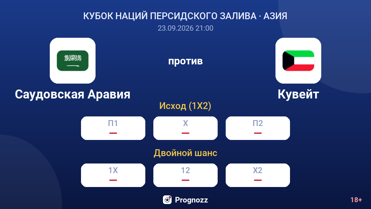 Саудовская Аравия — Кувейт — коэффициенты