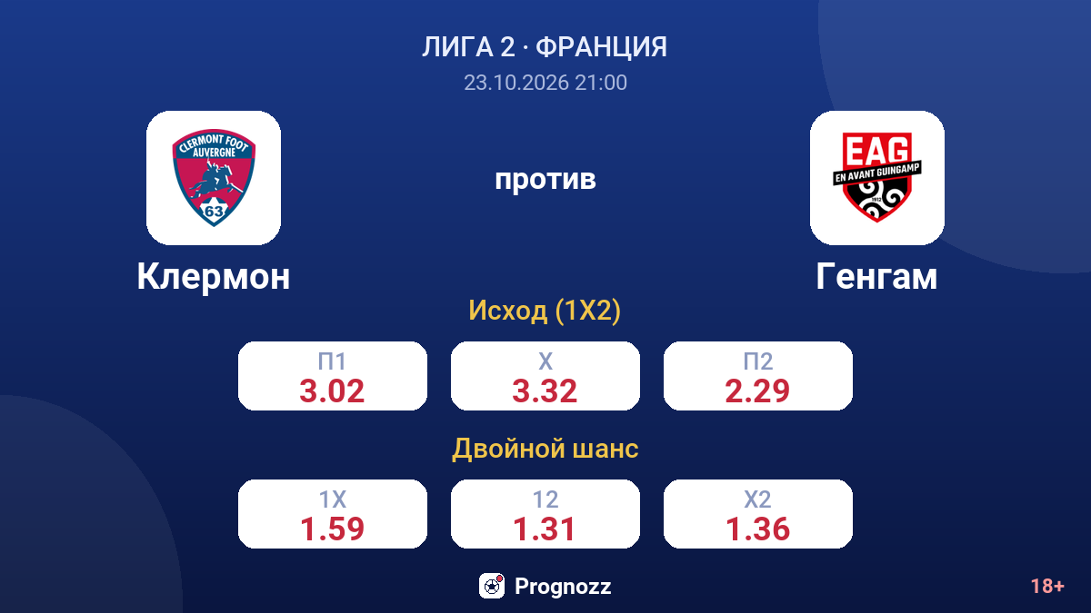 Клермон — Генгам — коэффициенты