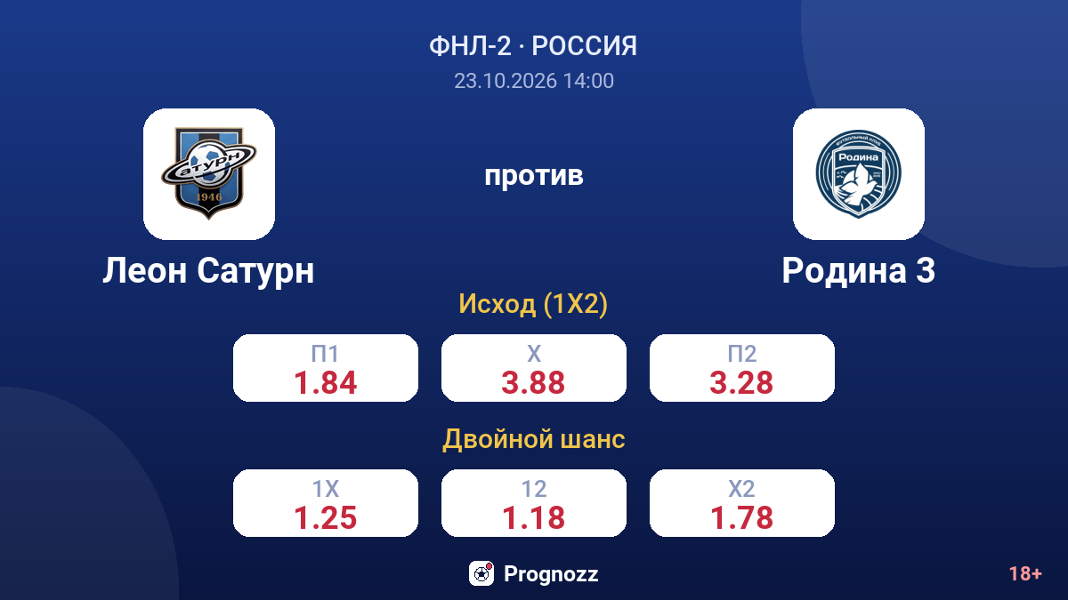 Сатурн — Родина 3 — коэффициенты