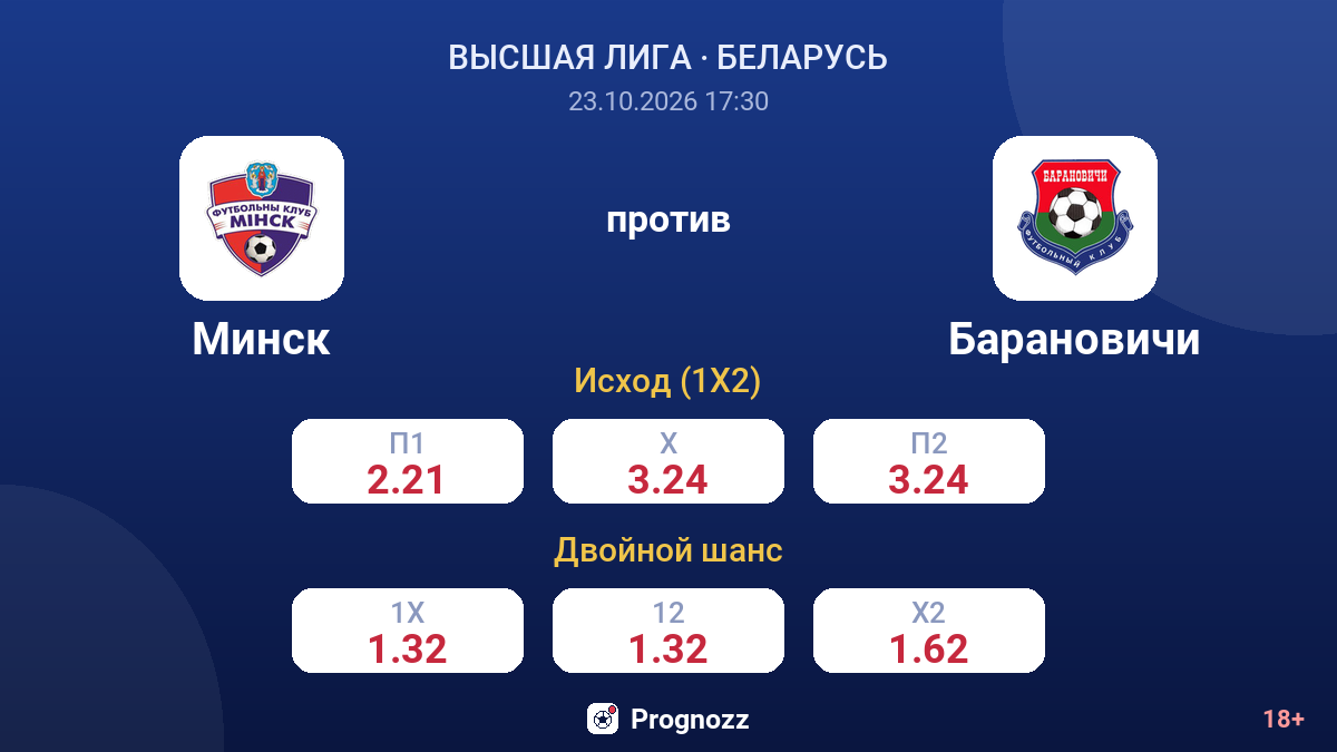 Минск — Барановичи — коэффициенты