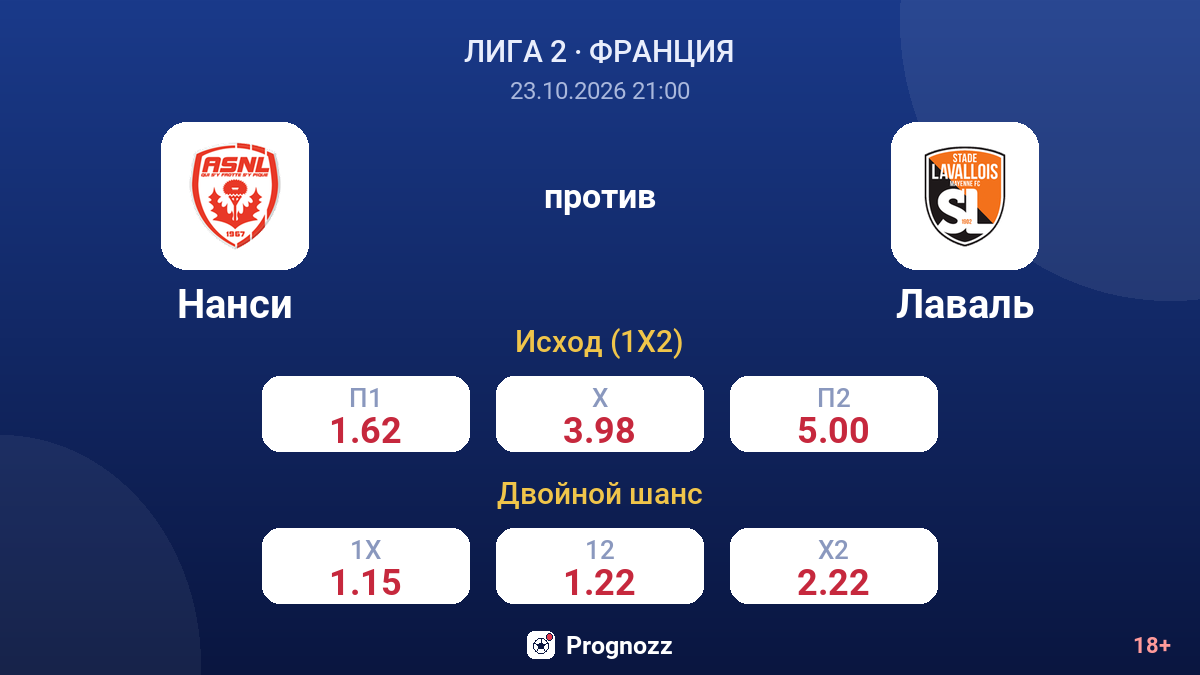 Нанси — Лаваль — коэффициенты