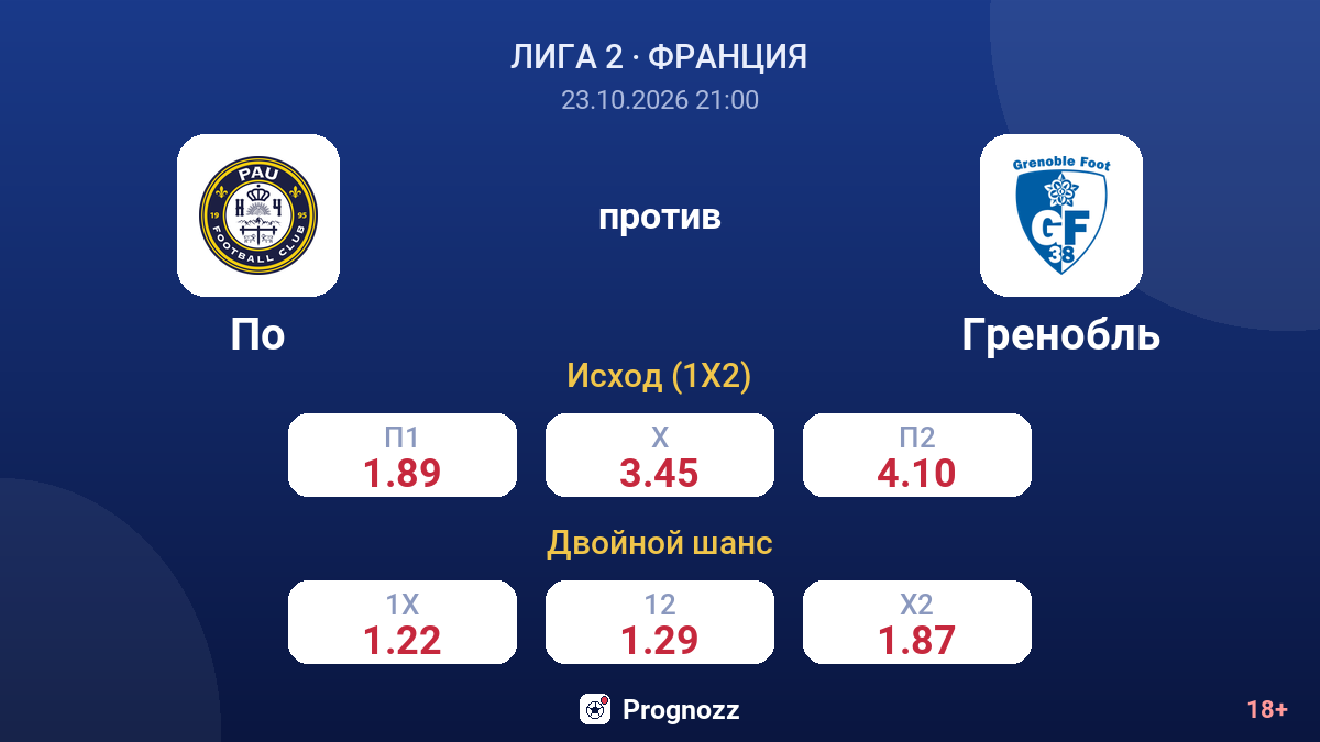 По — Гренобль — коэффициенты