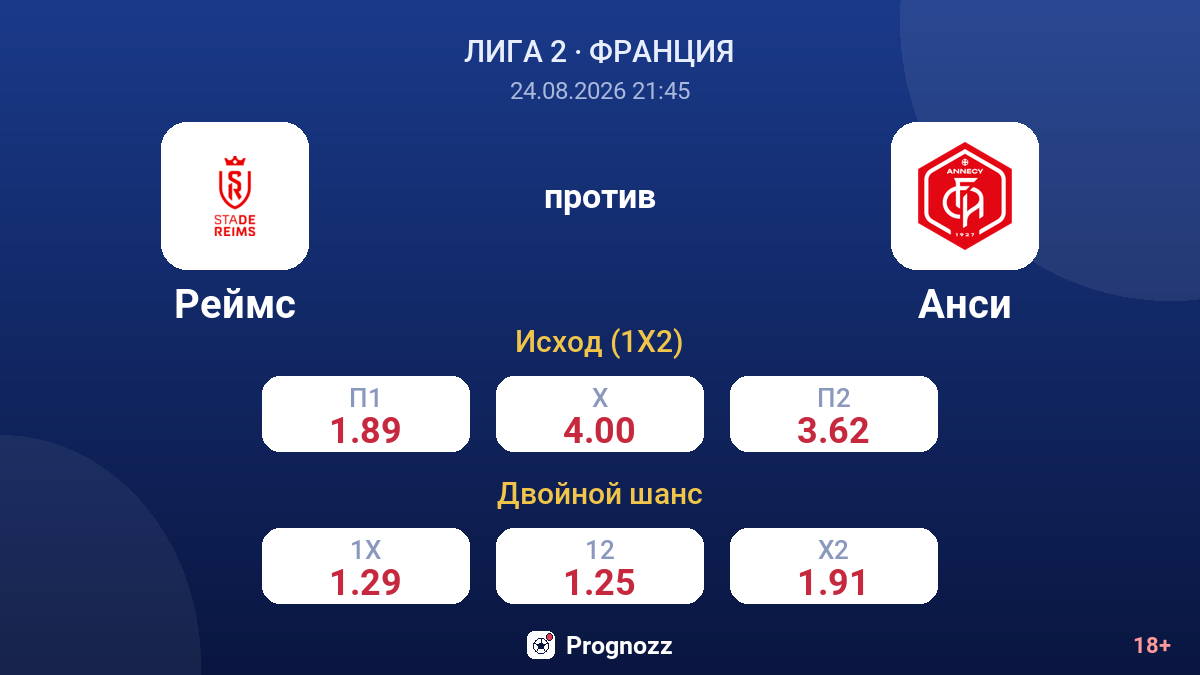 Реймс — Анси — коэффициенты