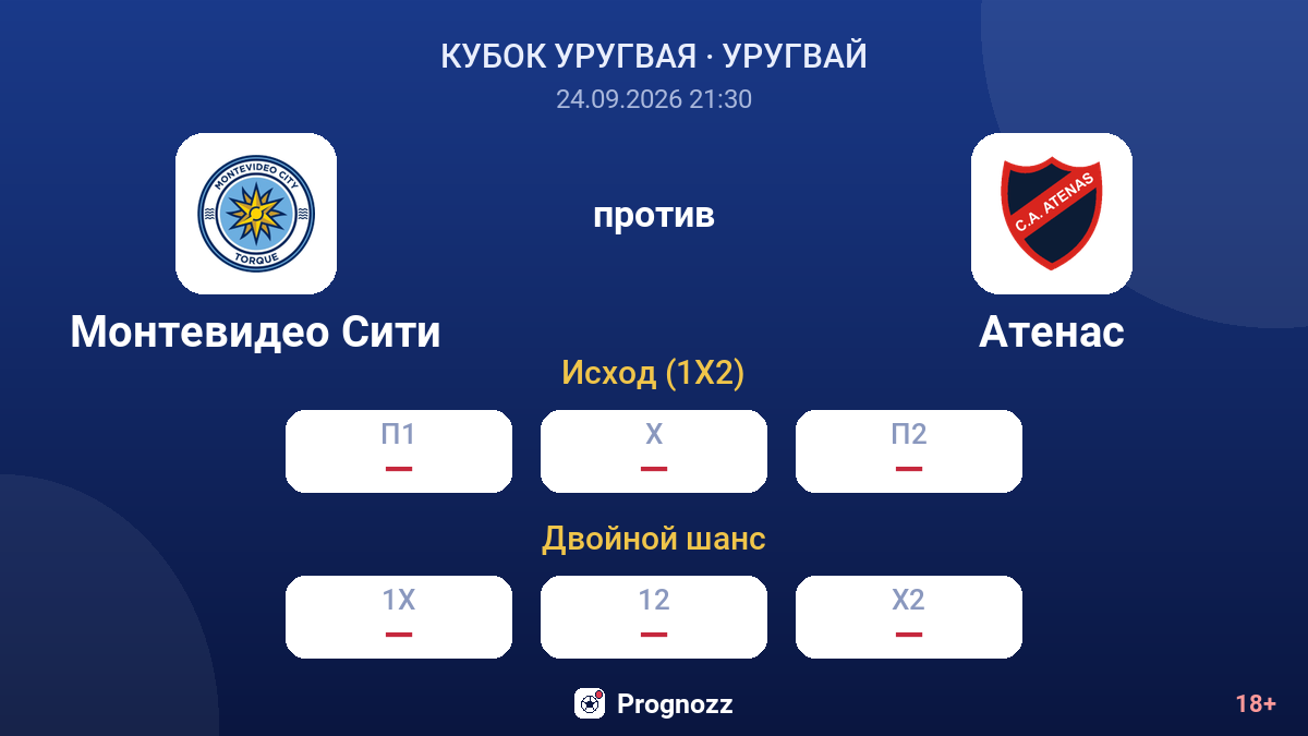 Монтевидео Сити — Атенас — коэффициенты