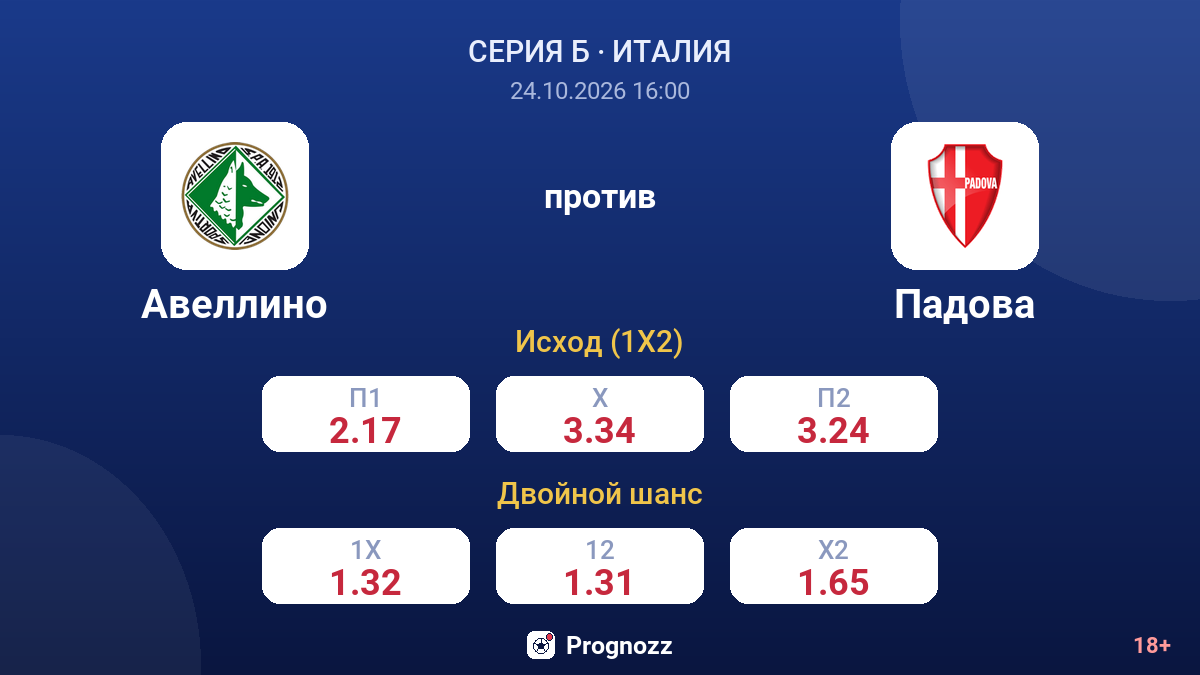 Авеллино — Падова — коэффициенты