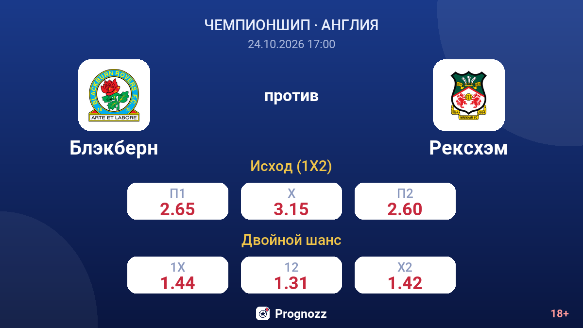 Блэкберн — Рексхэм — коэффициенты