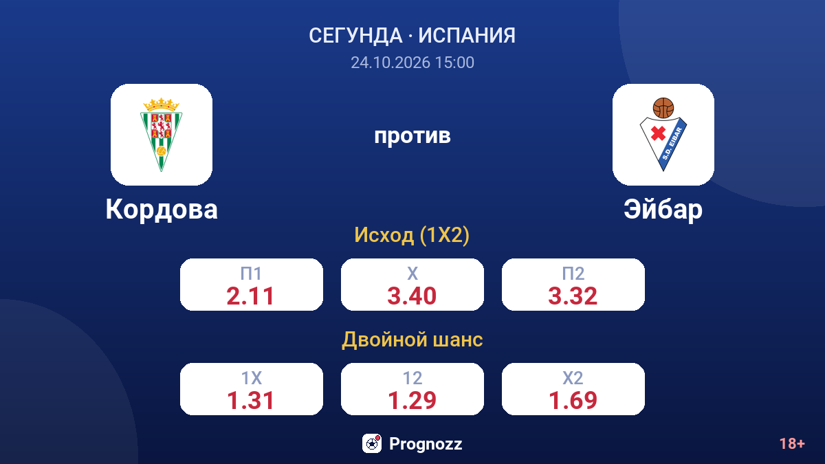 Кордова — Эйбар — коэффициенты