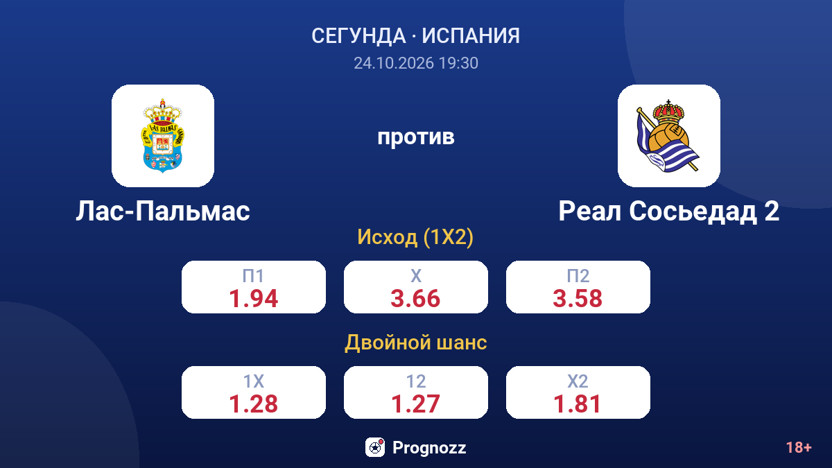 Лас-Пальмас — Реал Сосьедад 2 — коэффициенты