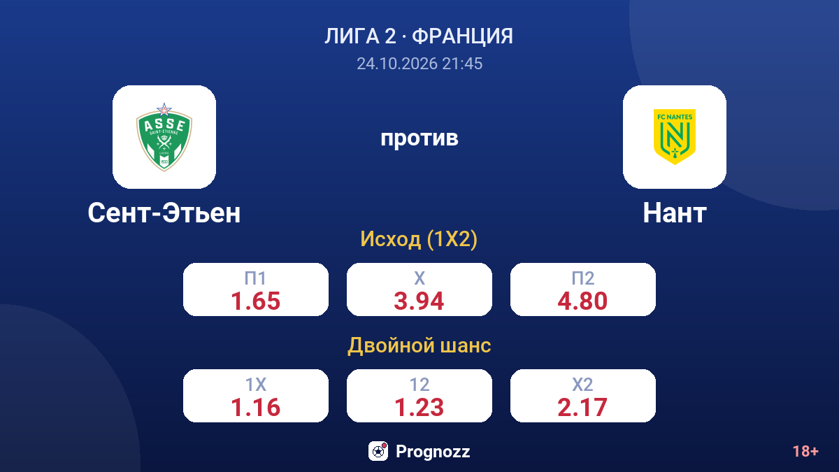 Сент-Этьен — Нант — коэффициенты