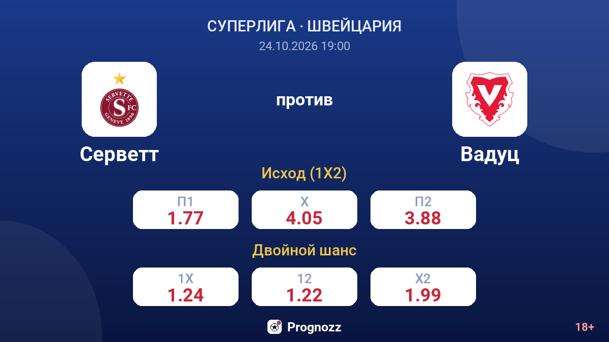 Серветт — Вадуц — коэффициенты