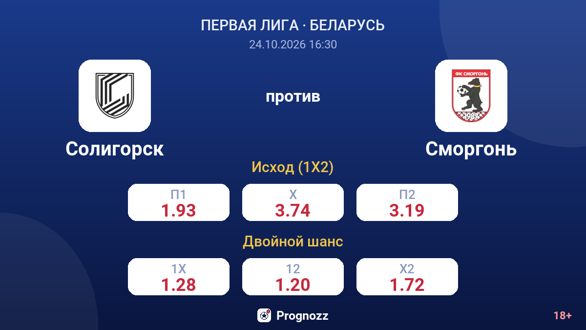 Солигорск — Сморгонь — коэффициенты