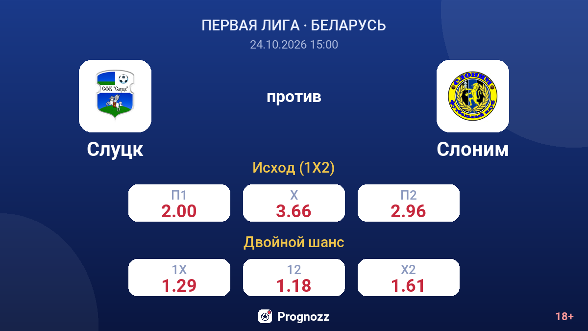 Слуцк — Слоним — коэффициенты