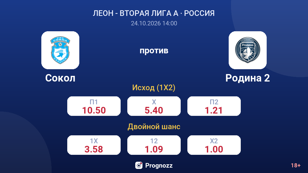Сокол — Родина 2 — коэффициенты