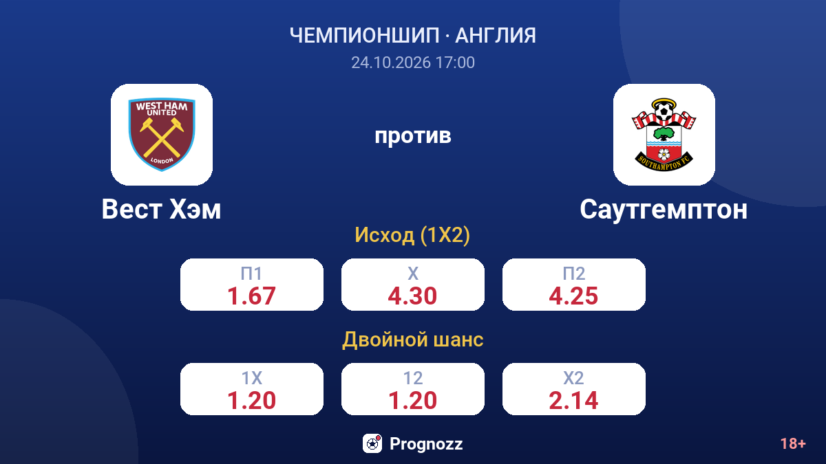 Вест Хэм — Саутгемптон — коэффициенты